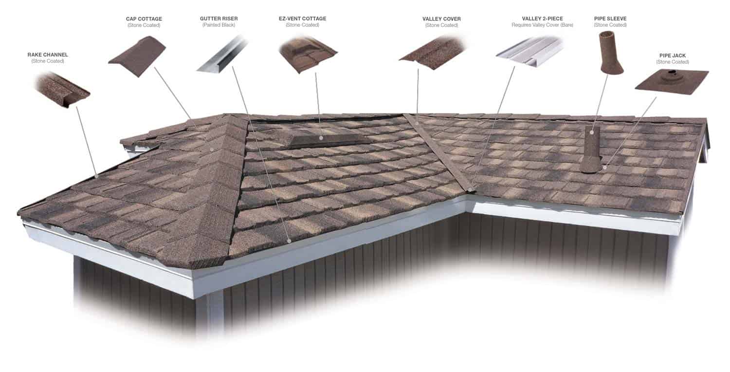stone coated steel roofing accessories